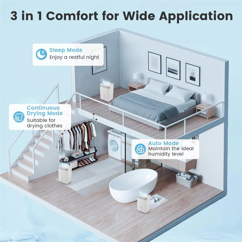 5500 Sq.Ft 96 Pint Dehumidifier for Basement, Portable Home Dehumidifier with Drain Hose, Auto Defrost, 24H Timer & Sleep Mode for Bathroom Bedroom
